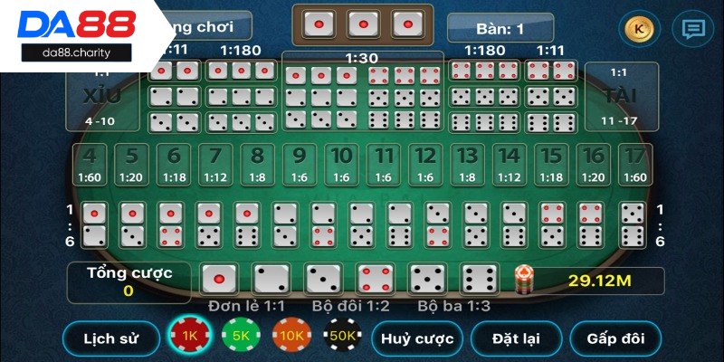 Điểm qua các chiến lược chơi tài xỉu online hiệu quả