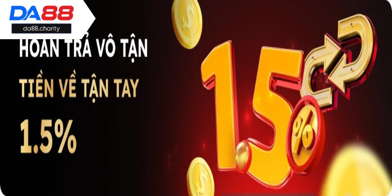 Điều cần biết để nhận ưu đãi hoàn đến 1.5% 